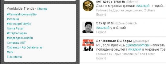 «Жалкий» Медведев попал в мировой топ Твиттера