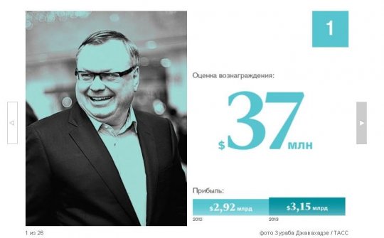 Большинство городов Свердловской области зарабатывают меньше главы ВТБ Костина