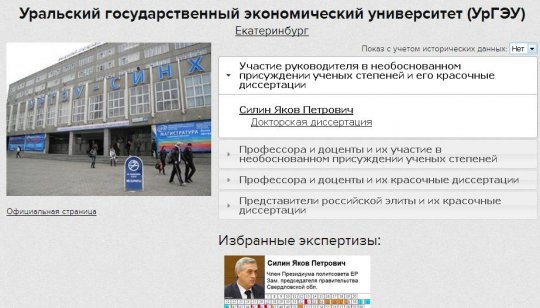 Уральские вузы попали в коррупционный рейтинг «Диссернета»