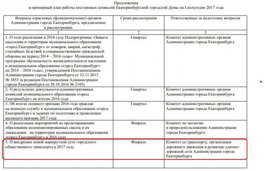 Новую транспортную схему Екатеринбурга хотят утвердить в феврале