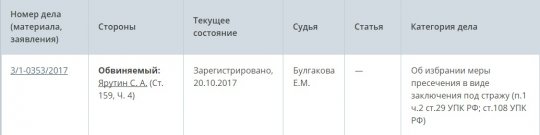 В суд направлено ходатайство об аресте Сергея Ярутина
