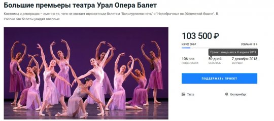 «Урал Опера Балет» не смог собрать деньги на новые постановки