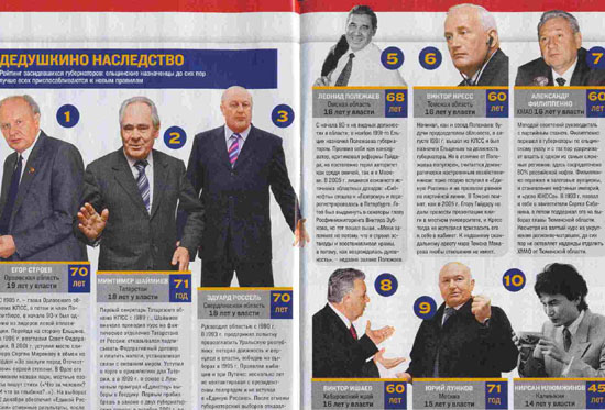 «Русский Newsweek» включил Эдуарда Росселя в «Рейтинг засидевшихся губернаторов»