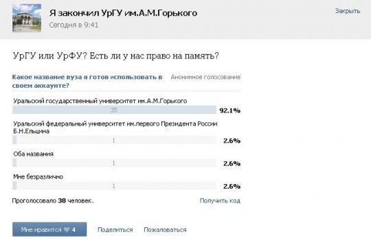 Выпускники УрГУ вновь начали борьбу «ВКонтакте»