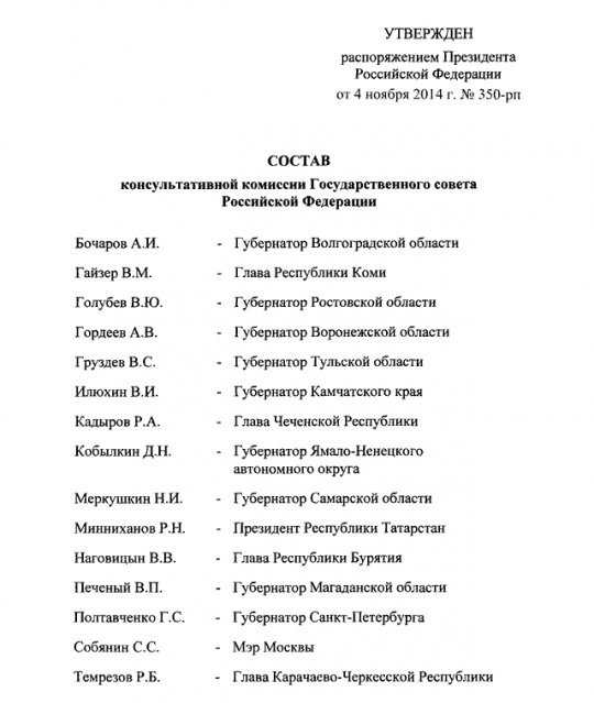 Куйвашев не вошел в список лучших губернаторов по версии Путина