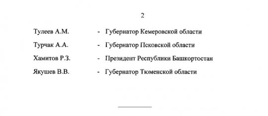 Куйвашев не вошел в список лучших губернаторов по версии Путина