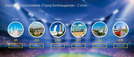 Екатеринбург претендует на звание «города болельщиков»