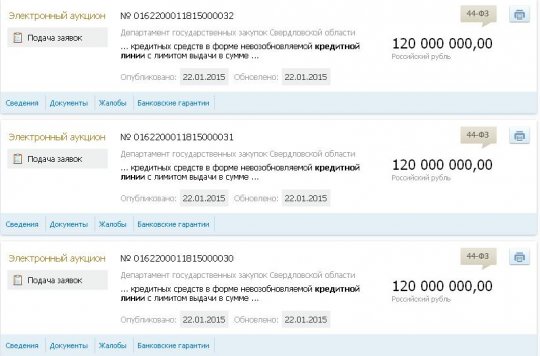 Свердловский Минфин возьмет 20 кредитов под 24%
