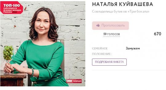 Жена Куйвашева вошла в десятку самых богатых губернаторских жен