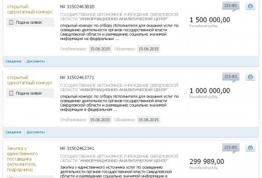 Путин не указ: свердловские власти потратят на пиар еще 20 миллионов
