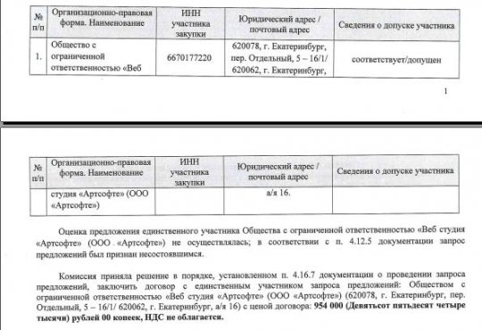 В Свердловской области потратят миллион рублей на сайт «Титанового кластера»