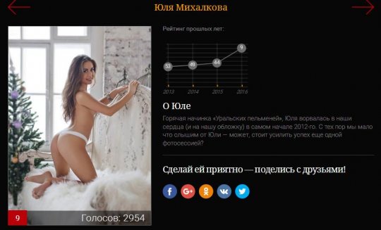 Спасибо праймериз и патриарху: Юлия Михалкова попала в топ-10 сексуальных женщин