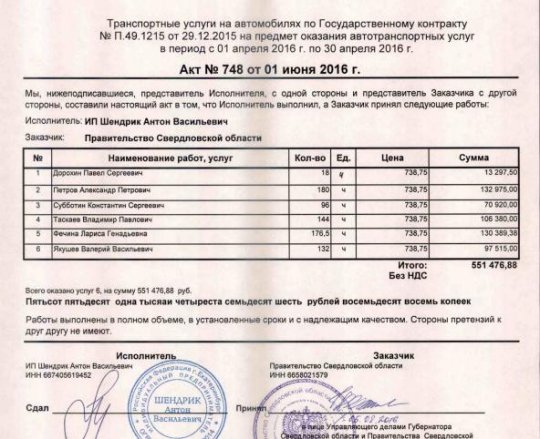 Прокуратура проверит поездки депутатов Госдумы по Свердловской области