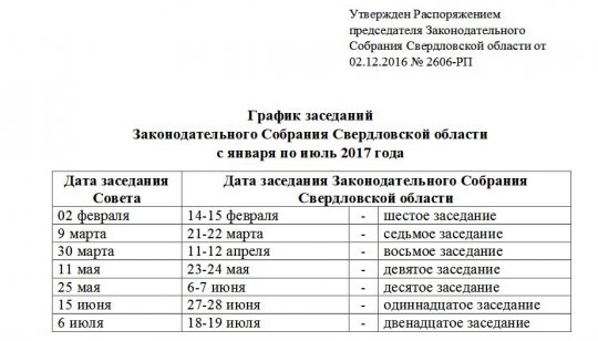 Свердловские депутаты будут отдыхать два месяца