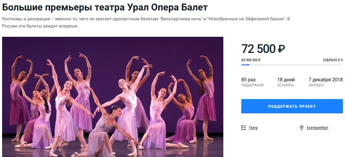 Ural Opera Ballet Екатеринбург театр. Урал опера труппа.