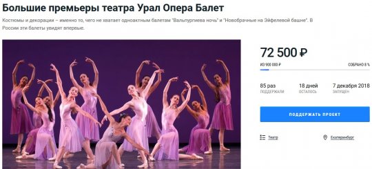 «Урал Опера Балет» не может собрать деньги на новые постановки
