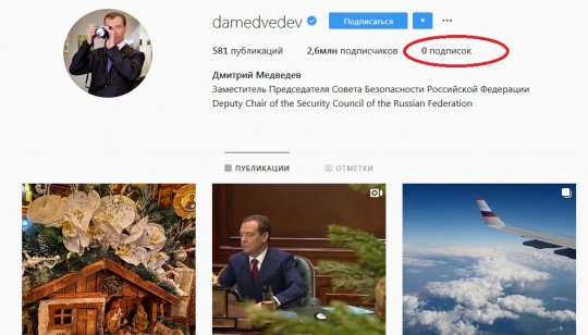 Дмитрий Медведев отписался от правительства