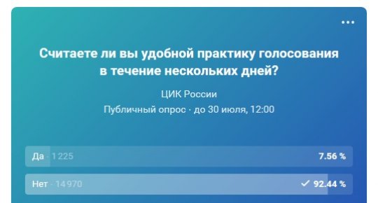 Скриншот со страницы ЦИК во «ВКонтакте»
