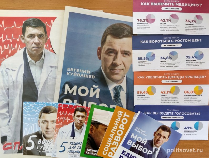 Сплошные разочарования: что произошло на выборах в Свердловской области