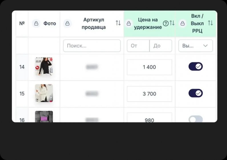 Репрайсер цен для маркетпейсов: преимущества ПО