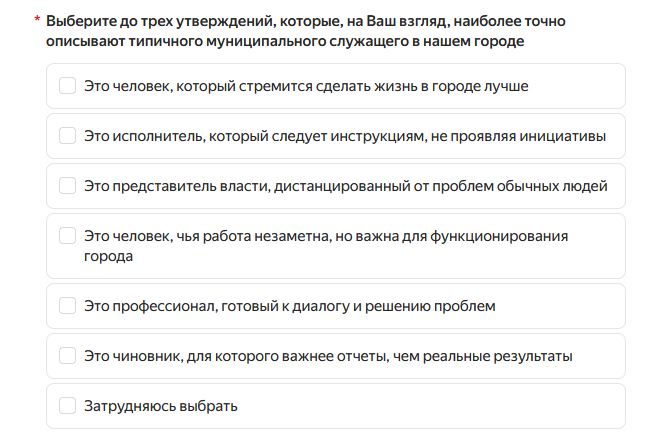 В Екатеринбурге исследуют образ чиновников